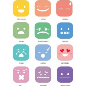 Emotions