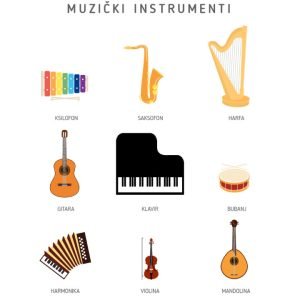 Music Instruments Educational Poster