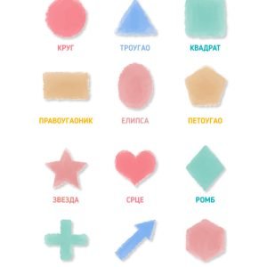 Shapes